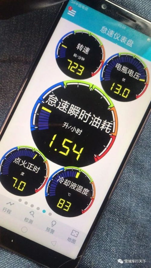 汽车审验多少钱
