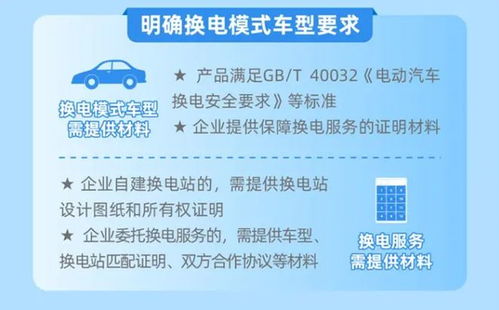 新能源汽车税收减免多少 新能源汽车税收减免多少