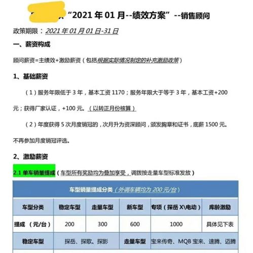 汽车销售员底薪多少