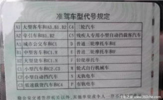 汽车中级工考证多少钱