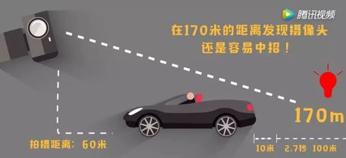 汽车多少米可以踩刹车