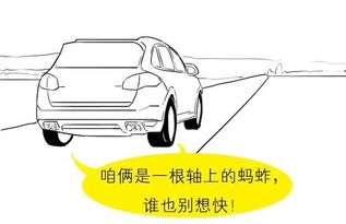 算拐弯汽车的多少责任 算拐弯汽车的多少责任