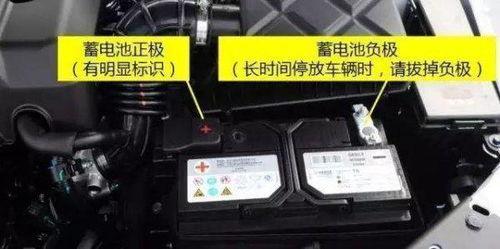 1个汽车电瓶有多少电 1个汽车电瓶有多少电