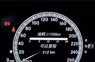汽车油耗是多少钱 汽车油耗是多少钱