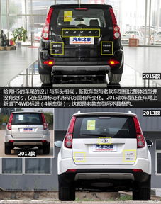h5汽车价格多少 h5汽车价格多少