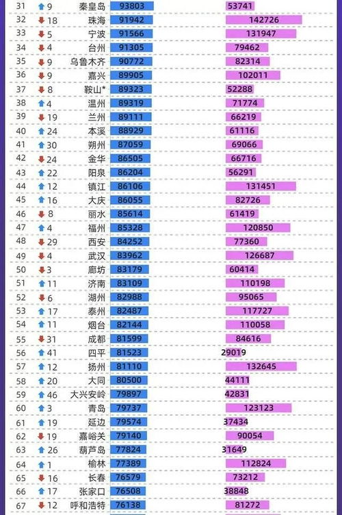 博主称存款达到30万时人智商最低 博主称存款达到30万时人智商最低