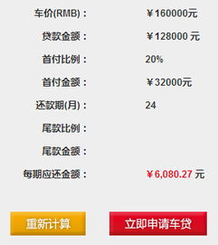 汽车金融利息是多少 汽车金融利息是多少
