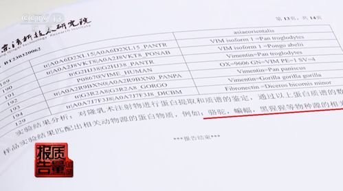 花239万自体丰胸检出黄牛驼鹿DNA
