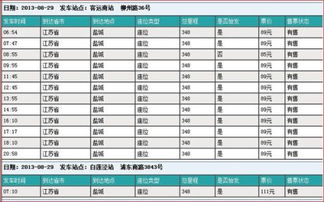 盐城到上海汽车多少钱 盐城到上海汽车多少钱