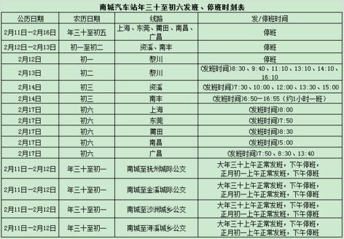 乐安汽车站行车津贴多少 乐安汽车站行车津贴多少