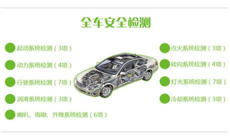汽车 环保检测费用多少 汽车 环保检测费用多少