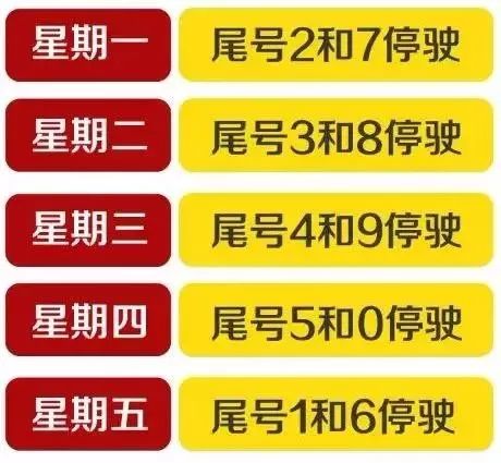 谁汽车限行多少 谁汽车限行多少