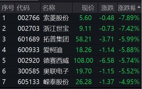 汽车一农历多少 汽车一农历多少