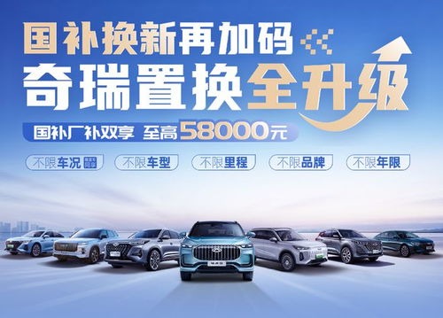 奇瑞汽车报废补贴多少 奇瑞汽车报废补贴多少
