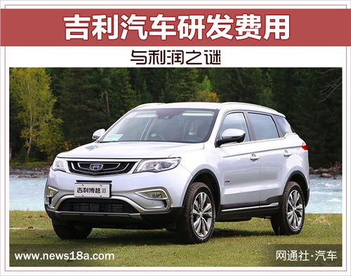 吉利汽车年终总收入多少 吉利汽车年终总收入多少