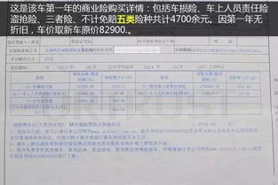 汽车全保险多少钱
