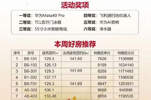 日照石臼汽车电话多少 日照石臼汽车电话多少