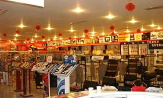 汽车装具店投资多少钱