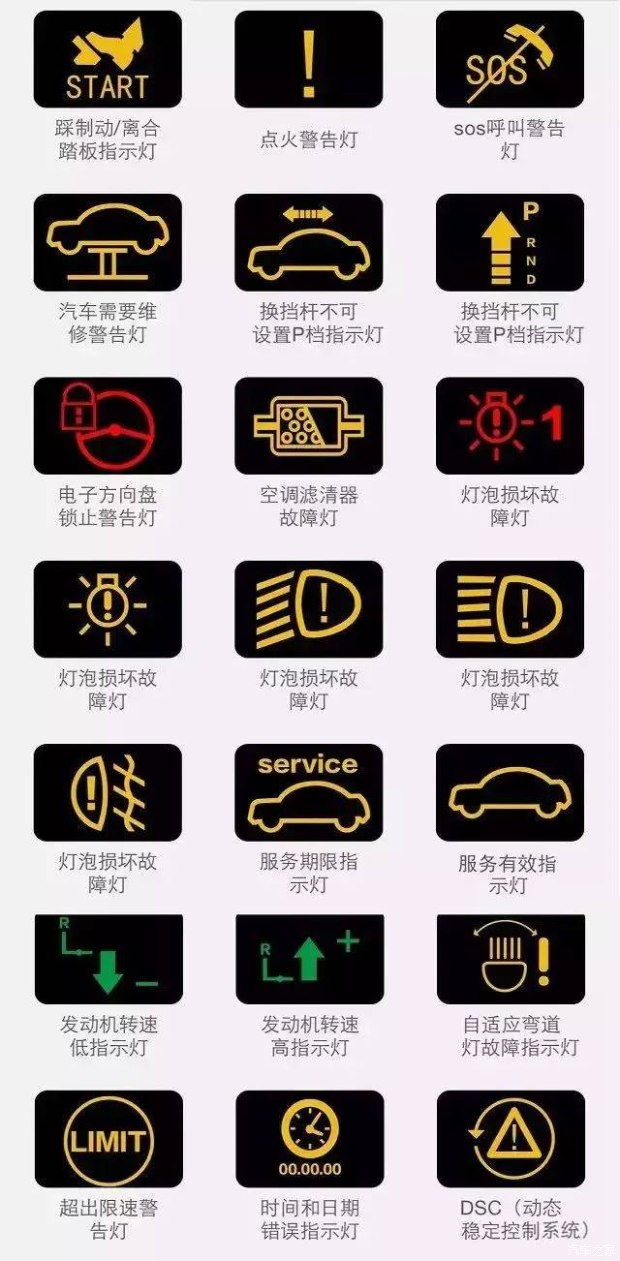汽车故障标志放在多少米 汽车故障标志放在多少米