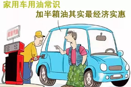 家用汽车能带多少升汽油