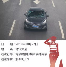 汽车违反交通罚款多少元