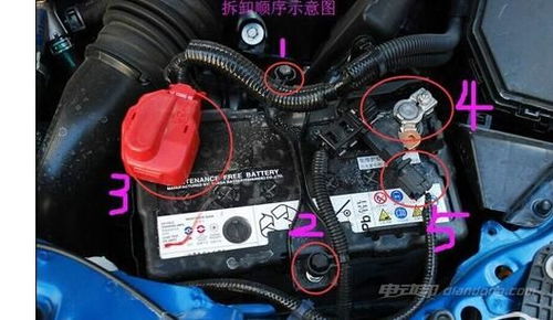 汽车电瓶能带多少安 汽车电瓶能带多少安