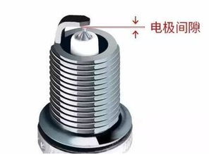 汽车火花塞间隙是多少