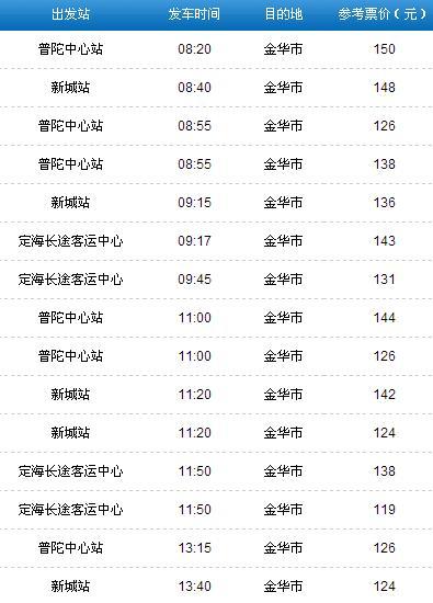 杭州到舟山汽车票多少钱 杭州到舟山汽车票多少钱