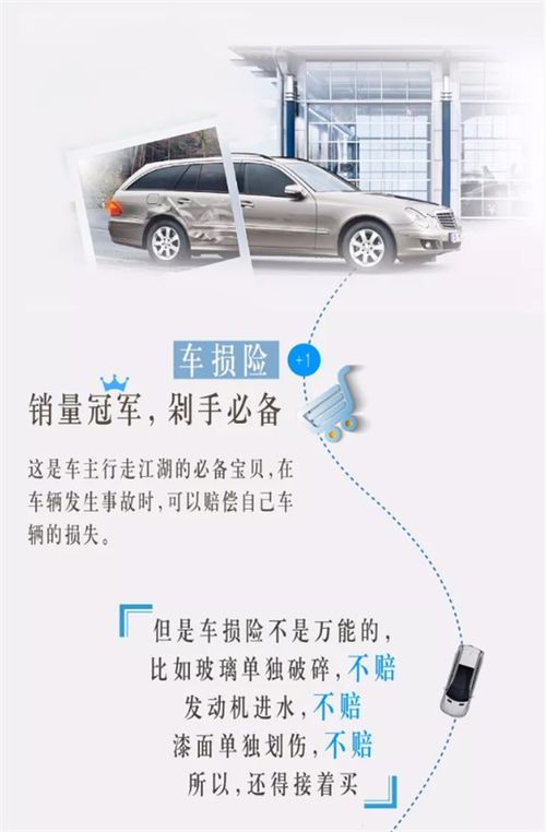 汽车全车保险多少钱 汽车全车保险多少钱