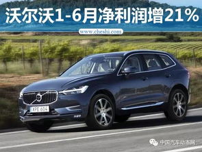 沃尔沃汽车全球利润多少