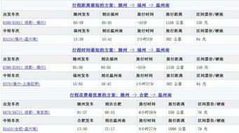 西安到温州汽车票多少钱 西安到温州汽车票多少钱