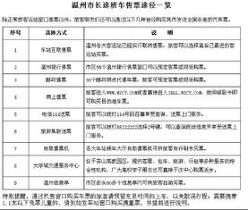 西安到温州汽车票多少钱 西安到温州汽车票多少钱