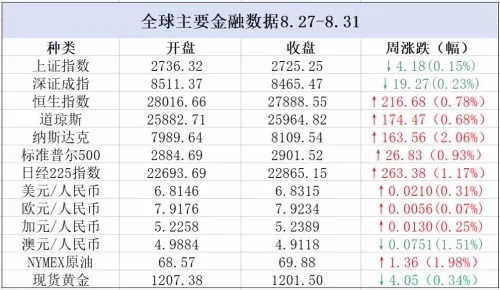 汽车按多少点提税 汽车按多少点提税