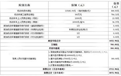 坐汽车保险一般多少钱 坐汽车保险一般多少钱