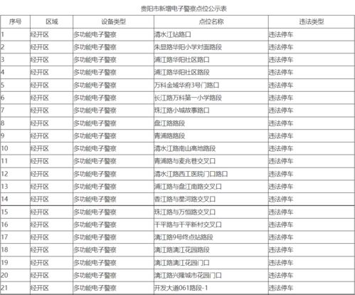 汽车检测维修月薪多少 汽车检测维修月薪多少