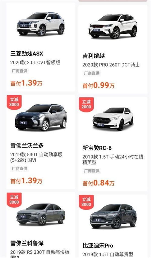 买汽车违约金多少 买汽车违约金多少