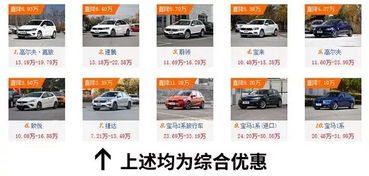 广东汽车分期套路多少 广东汽车分期套路多少