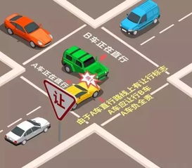 开汽车多少码转弯技巧 开汽车多少码转弯技巧