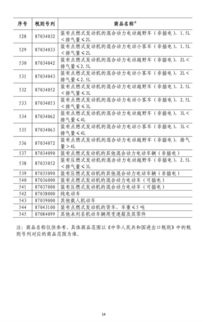 曝美对华关税或降至约50%至65%