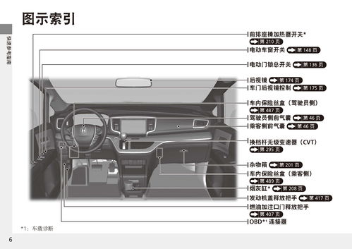 奥德赛汽车打气多少(奥德赛汽车打气的重要性及其操作指南) 奥德赛汽车打气多少(奥德赛汽车打气的重要性及其操作指南)