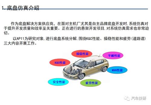 汽车启动油量多少(汽车启动油量多少,解析与探讨) 汽车启动油量多少(汽车启动油量多少,解析与探讨)
