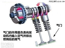 汽车多少气门(汽车多少气门,技术解析与实际应用) 汽车多少气门(汽车多少气门,技术解析与实际应用)