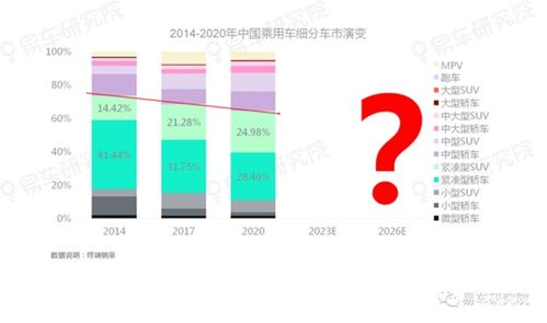 汽车损耗多少(汽车损耗多少,深度解析与应对策略) 汽车损耗多少(汽车损耗多少,深度解析与应对策略)