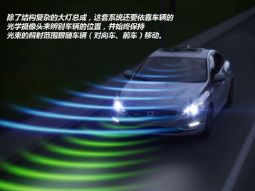 汽车 大灯多少(汽车大灯多少,探索汽车照明技术的奥秘) 汽车 大灯多少(汽车大灯多少,探索汽车照明技术的奥秘)