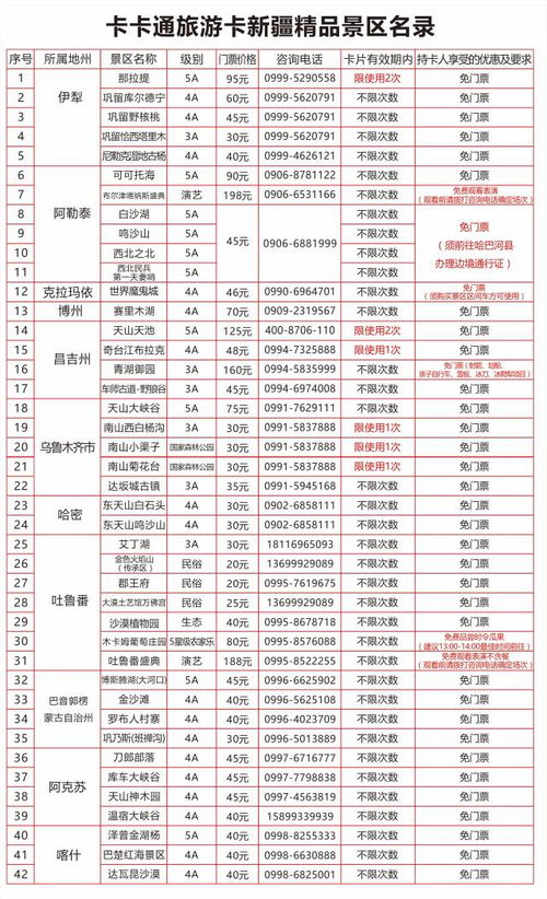 卡国王汽车多少钱一个月(卡国王汽车价格分析与月度费用探讨) 卡国王汽车多少钱一个月(卡国王汽车价格分析与月度费用探讨)