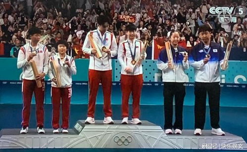 “莎头”组合完胜韩国组合进决赛(莎头组合闪耀赛场,完胜韩国劲旅进军决赛) “莎头”组合完胜韩国组合进决赛(莎头组合闪耀赛场,完胜韩国劲旅进军决赛)