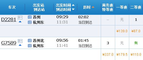 容县至百色汽车票多少钱(容县至百色汽车票价详解，费用、行程与选择)