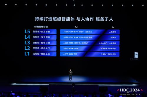 华为电脑怎么弄大屏幕(华为电脑大屏幕设置详解,轻松实现大屏幕操作体验) 华为电脑怎么弄大屏幕(华为电脑大屏幕设置详解,轻松实现大屏幕操作体验)