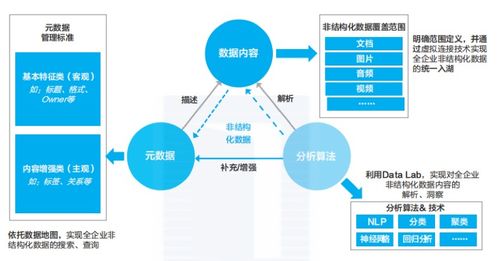 华为电脑分盘管理怎么用(华为电脑分盘管理详解,轻松掌握使用方法) 华为电脑分盘管理怎么用(华为电脑分盘管理详解,轻松掌握使用方法)