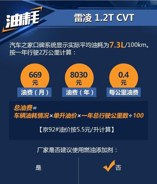 汽车保养第1次要多少钱(汽车保养首次费用详解,预算、项目与注意事项) 汽车保养第1次要多少钱(汽车保养首次费用详解,预算、项目与注意事项)